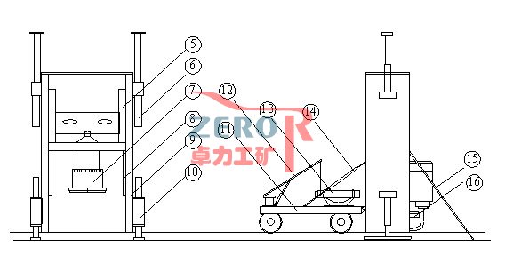 鉆機車結構圖