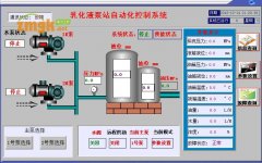 KBS系列乳化泵站自動控制及綜合保護(hù)裝置